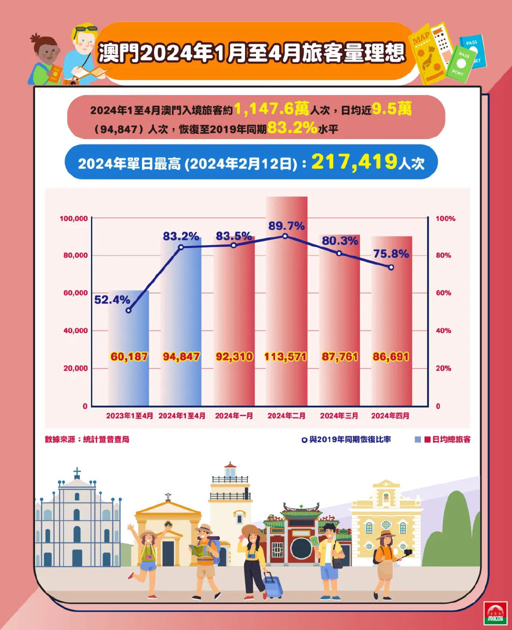 现场直击 第5页