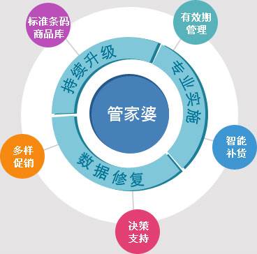 澳门管家婆100%精准,全面释义、解释与落实-警惕虚假宣传-全面释义、解释与落实